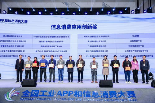 八戒科技服務(wù)榮膺全國(guó)工業(yè)APP和信息消費(fèi)大賽信息消費(fèi)應(yīng)用創(chuàng)新獎(jiǎng)，彰顯信息技術(shù)咨詢服務(wù)新標(biāo)桿